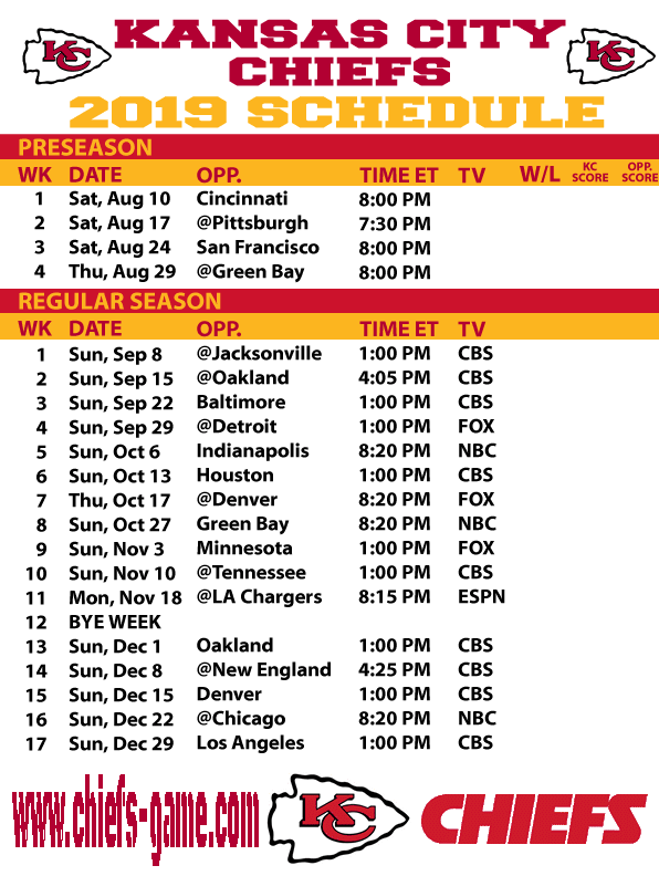 Chiefs Game Live Stream, Kansas City Chiefs, TV Schedule, Draft Picks